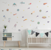 Picture of Space  Decor Stickers - 36 Pcs Kids Room Decor